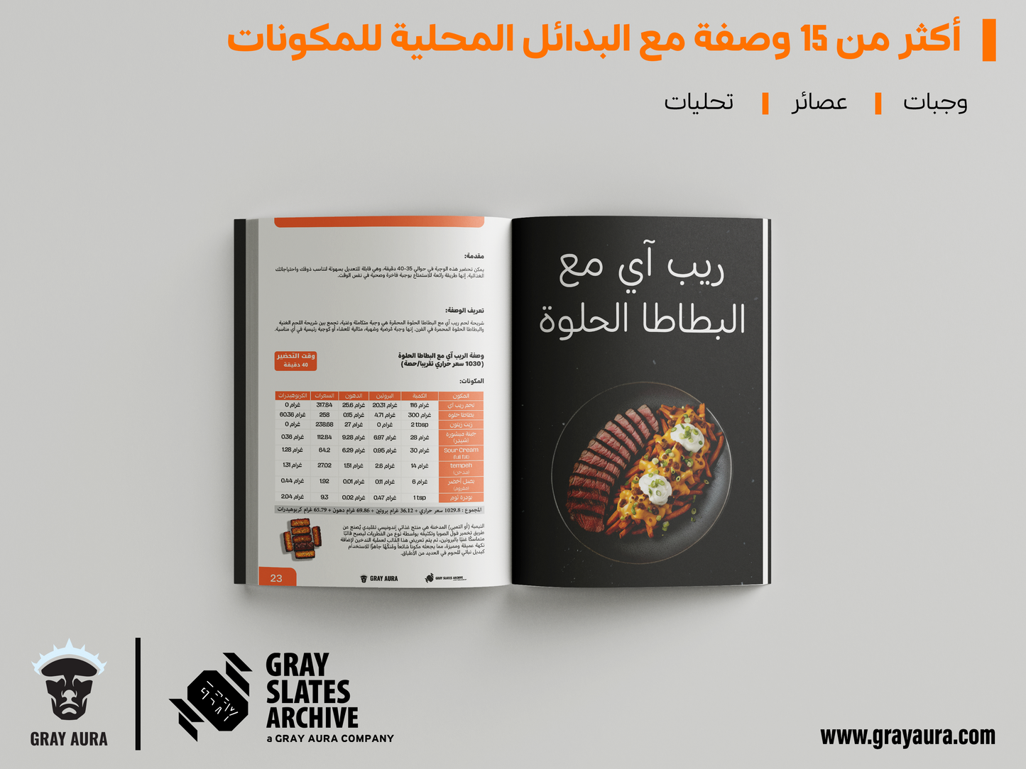 The Bulking Journey | A Bulking Recipe Book E-Book