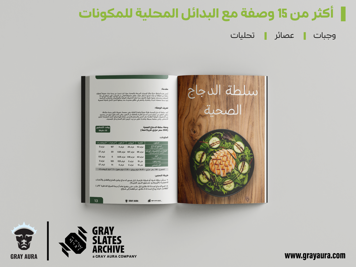 The Slimness Journey | A Weight Loss Recipe Book E-Book